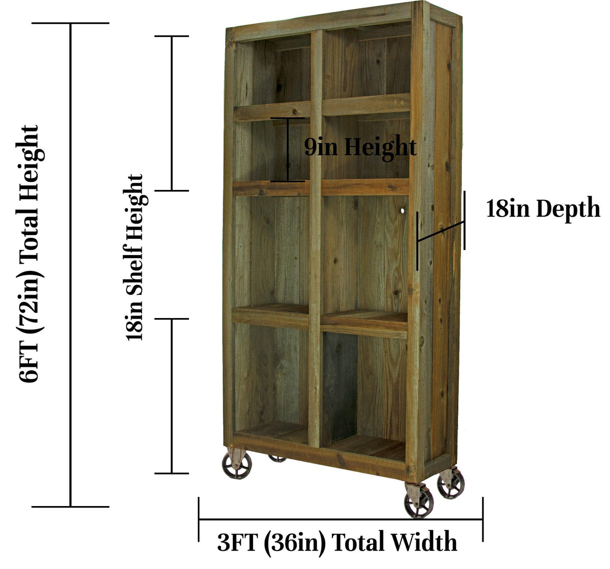 Dimensions of Lee Display's brand new Outdoor Rolling Redwood Storage Cabinet with Wheels. Shelving Unit with 5in Vintage Cast Iron Casters on sale at leedisplay.com